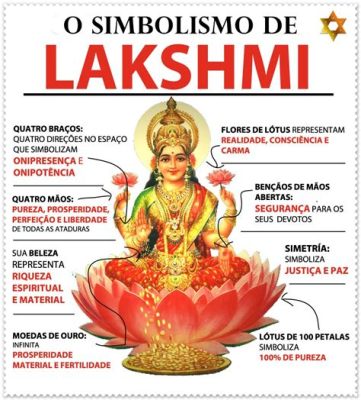  A Lenda de Laxmi e o Gigante Indomável: Uma Jornada por Bondade e Sacrifício!